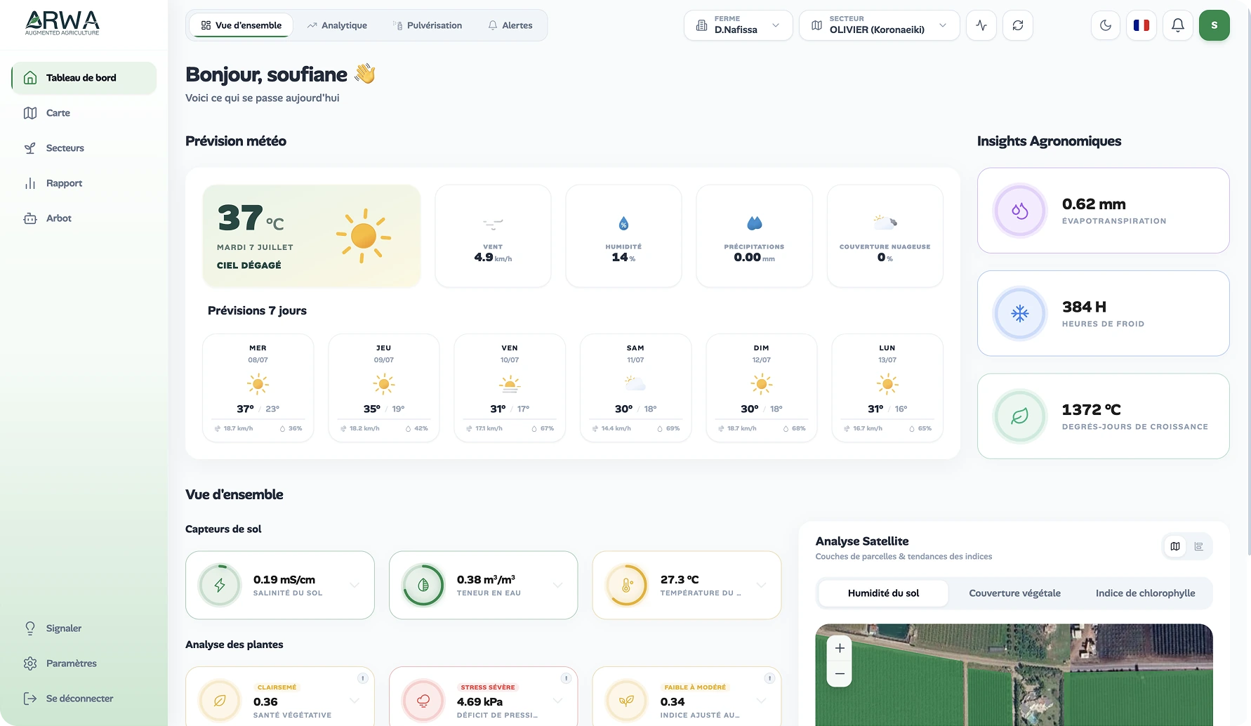 ARWA Dashboard Preview